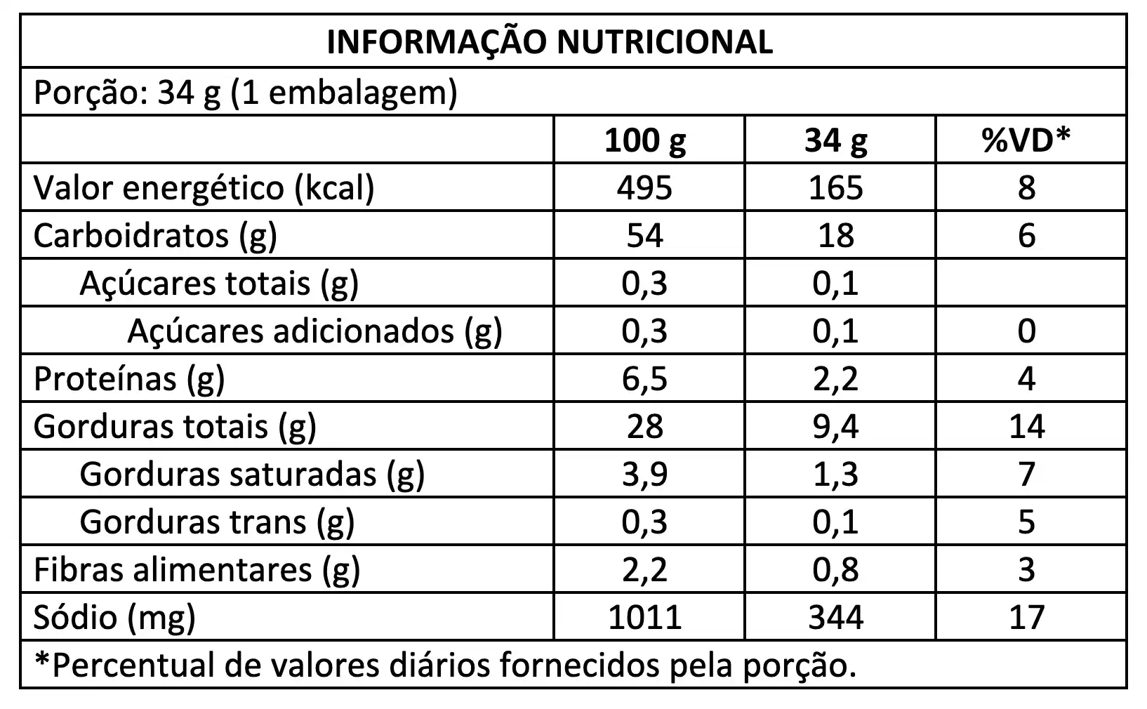 Elma Chips Clássicos