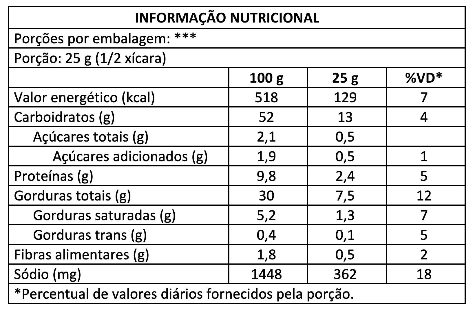 Elma Chips Clássicos