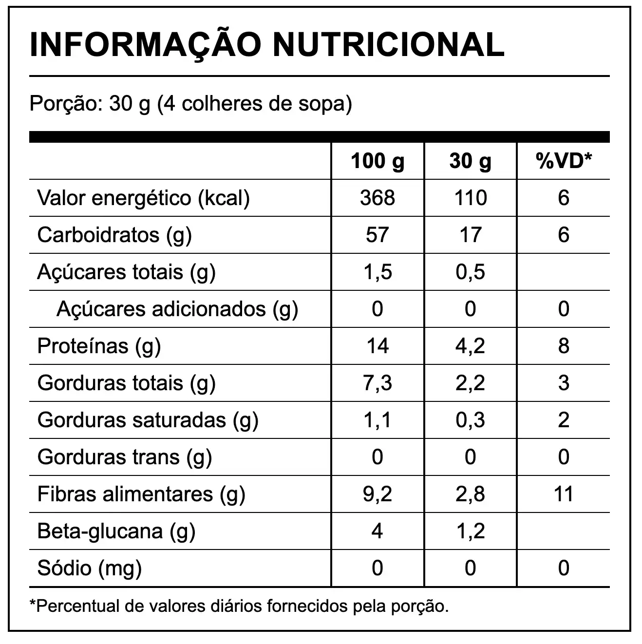 Quaker