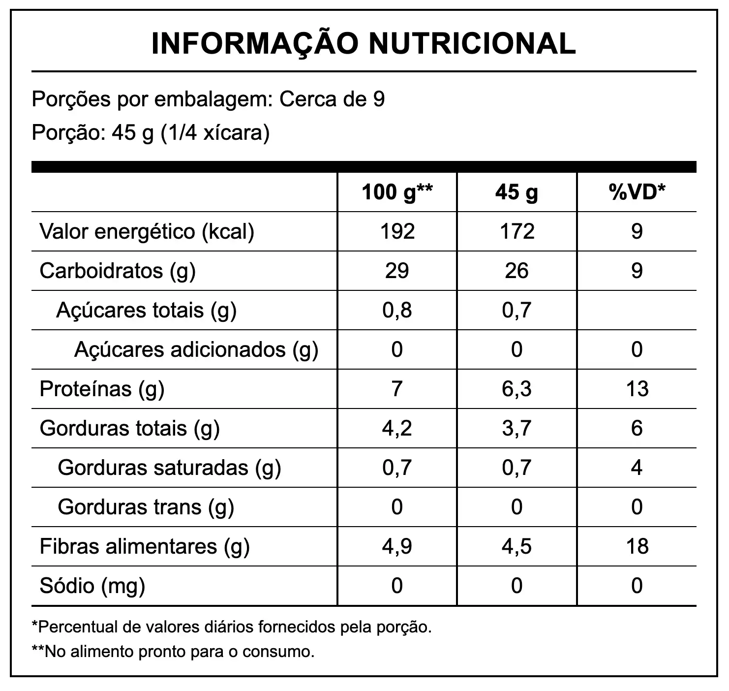 Quaker