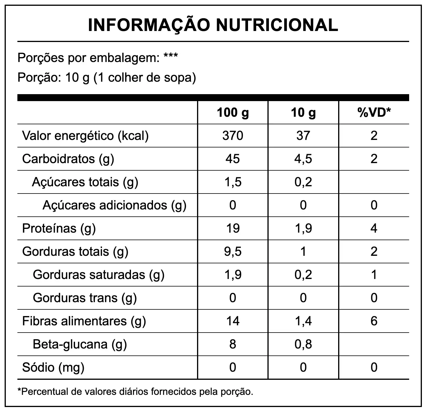Quaker