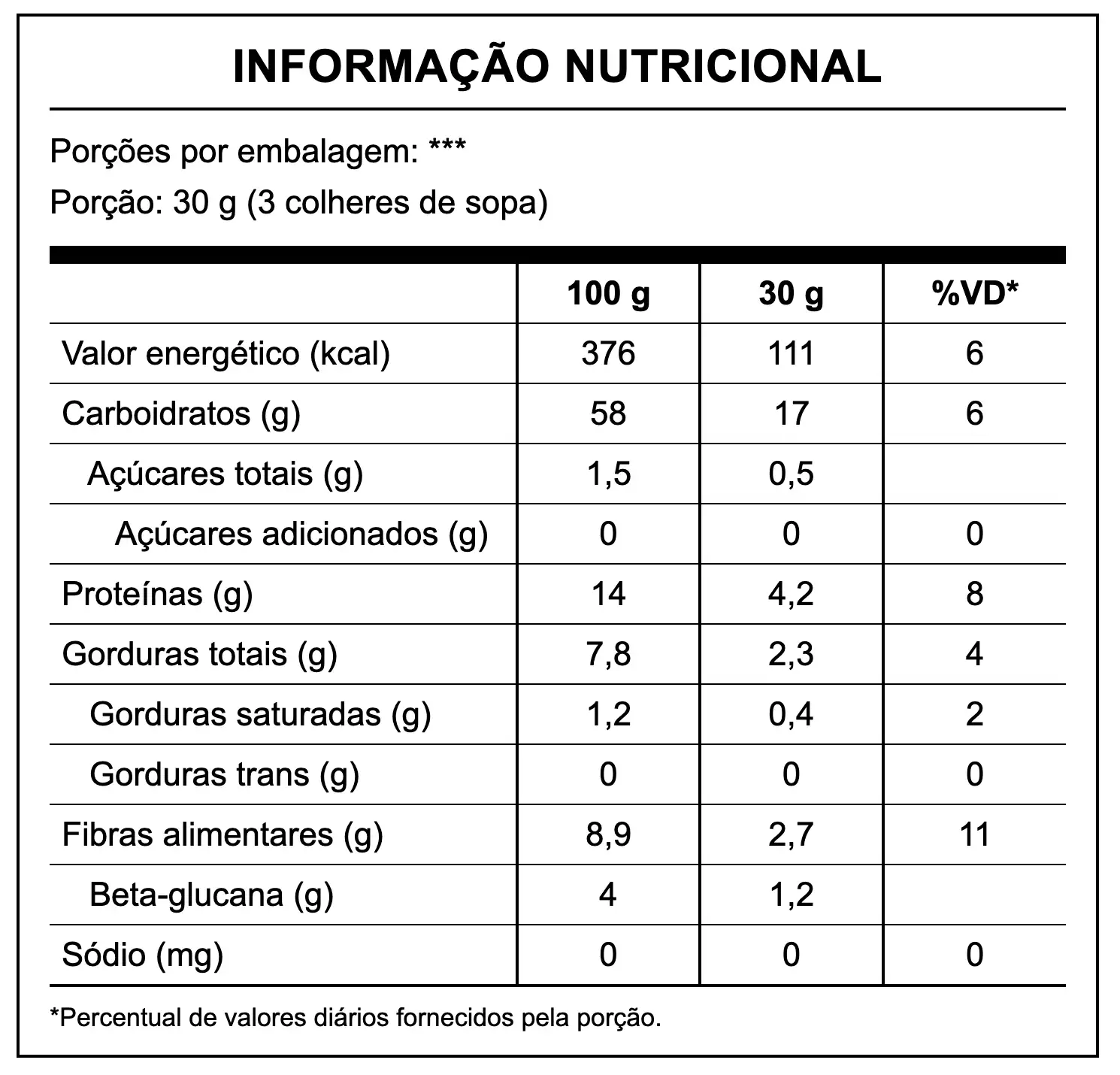 Quaker