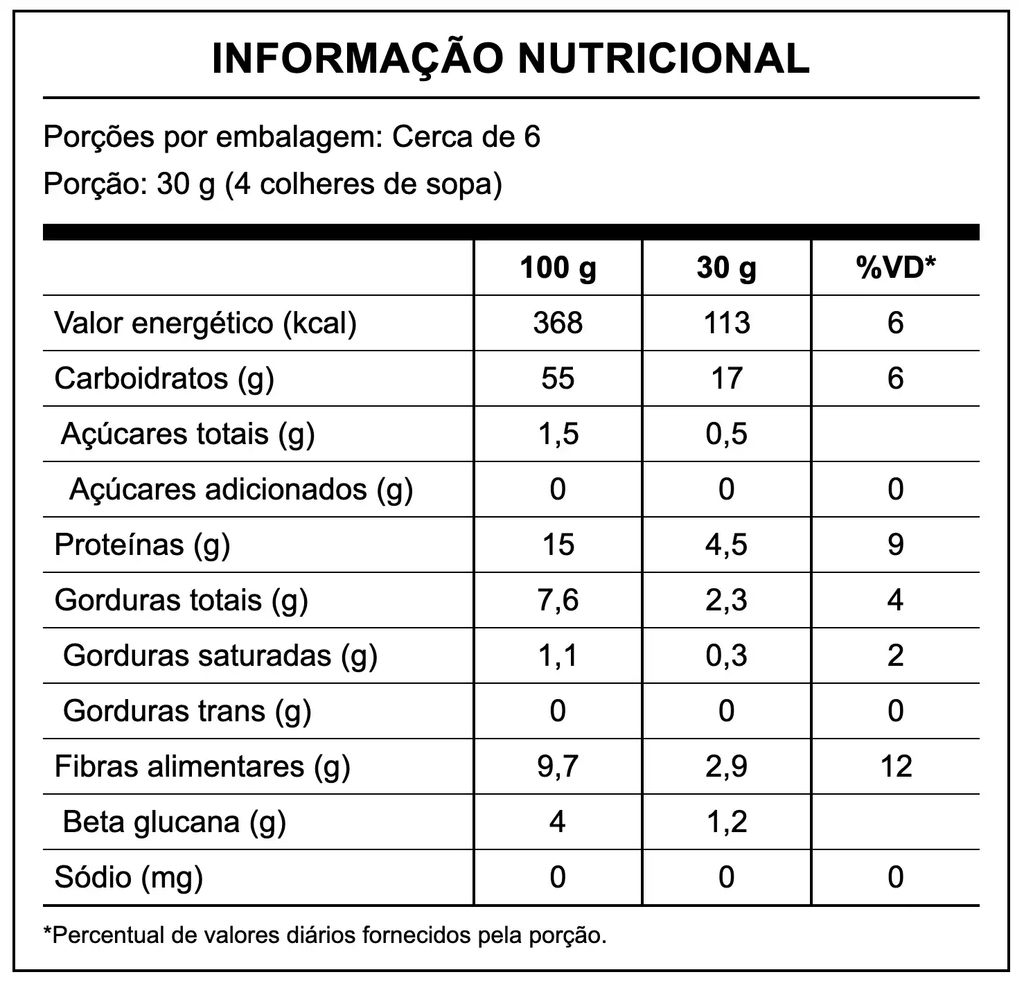 Quaker