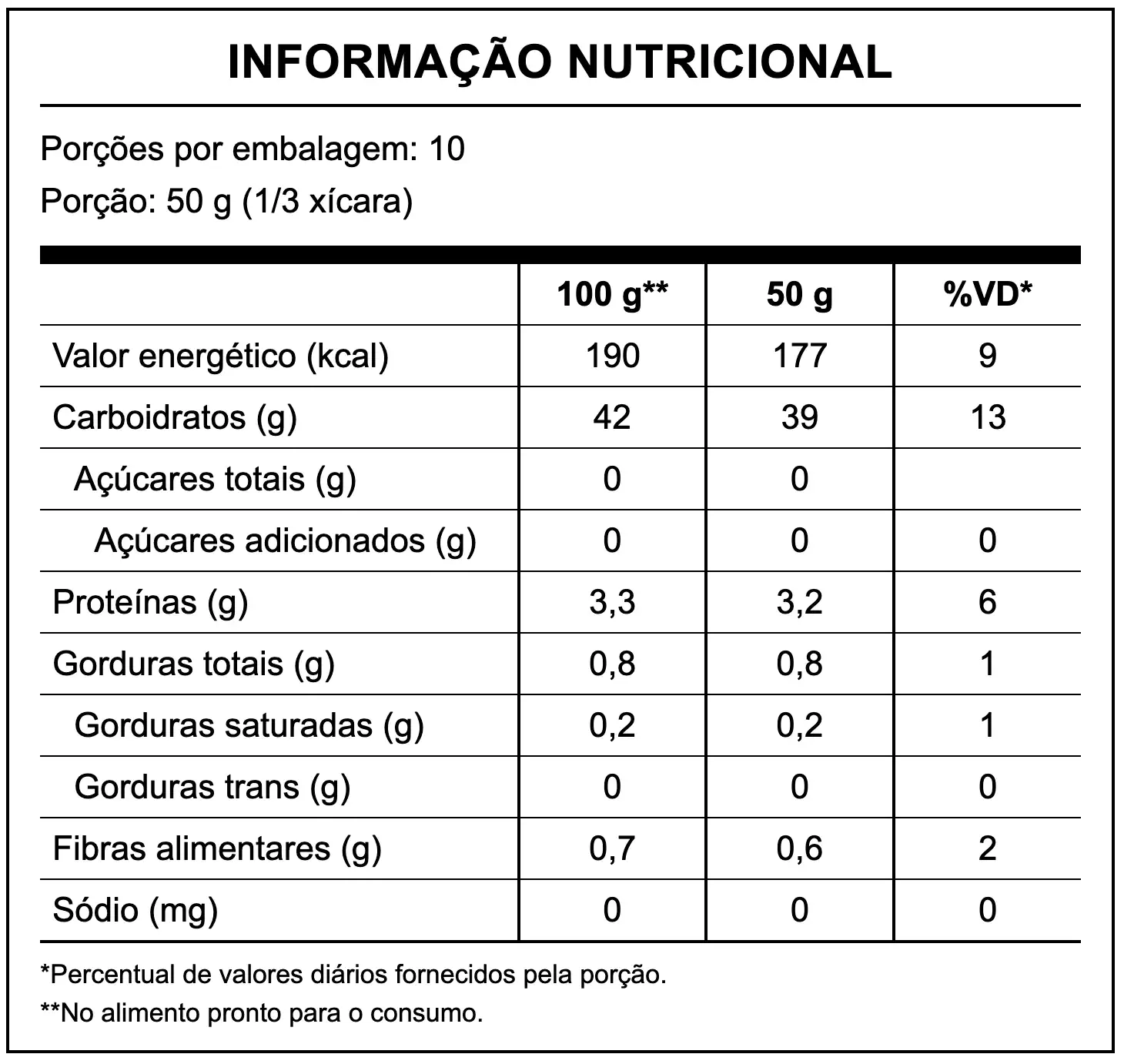 Quaker