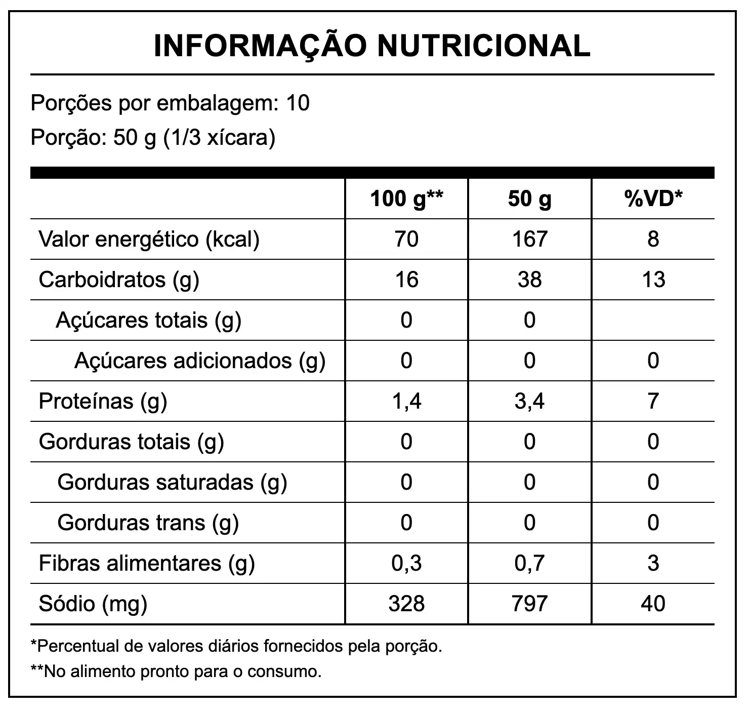Quaker