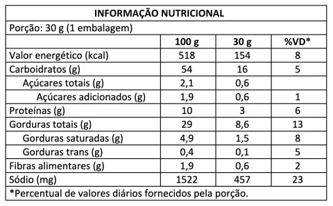 Elma Chips Clássicos