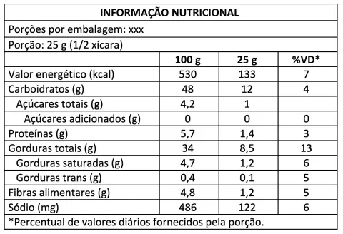 Quaker