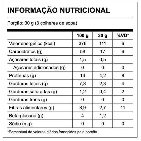 Quaker