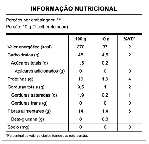 Quaker