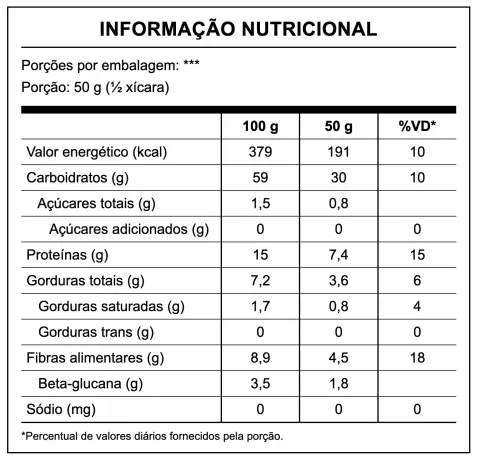 Quaker
