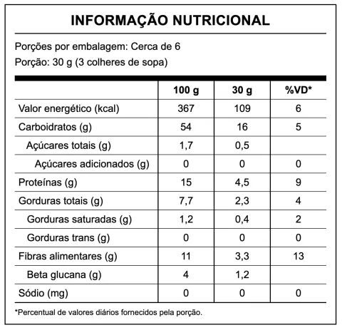 Quaker