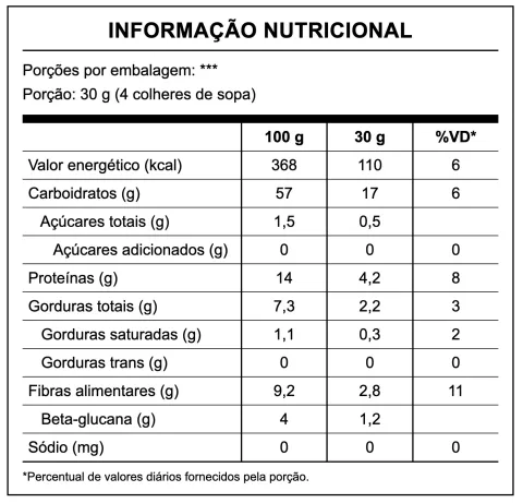 Quaker